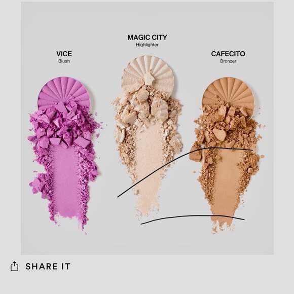 Ofra Bienvenidos A Miami Mini Mix Face Palette NEW - Picture 7 of 8